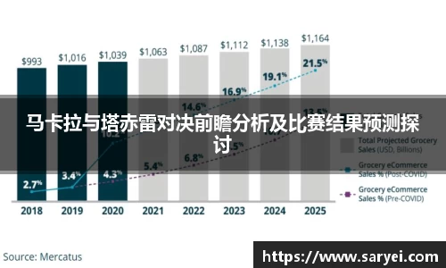 马卡拉与塔赤雷对决前瞻分析及比赛结果预测探讨